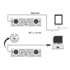 Ремонт BEHRINGER CMD MICRO