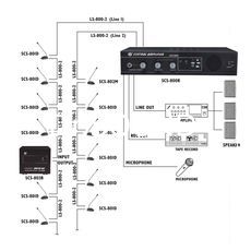 Ремонт SHOW SCS800R