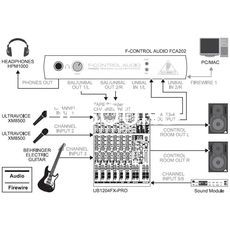 Ремонт Behringer FCA202