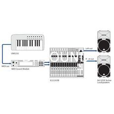 Ремонт Behringer UMX250