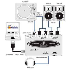 Ремонт Behringer UFO202