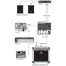 Ремонт Behringer KT108