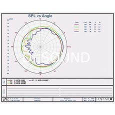 Ремонт HK Audio IL 60-TB