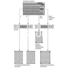 Ремонт Behringer B1520 PRO