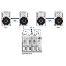 Ремонт Behringer B212D