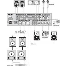 Ремонт Behringer DDM4000