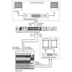 Ремонт Behringer FBQ2496