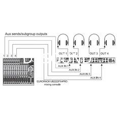 Ремонт Behringer HA8000