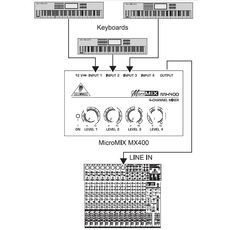 Ремонт Behringer Micromix MX400