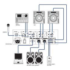 Ремонт Behringer NOX303