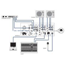 Ремонт Behringer NOX404