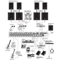 Ремонт Behringer PMP1000