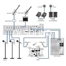 Ремонт Behringer PMP1680S