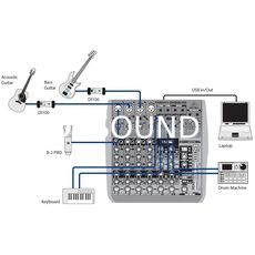 Ремонт Behringer Q1202USB