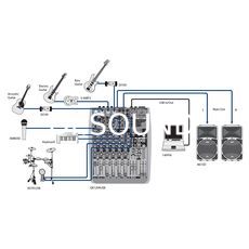 Ремонт Behringer Q1204USB