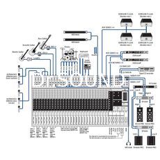 Ремонт Behringer SX3282