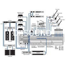 Ремонт Behringer SX4882