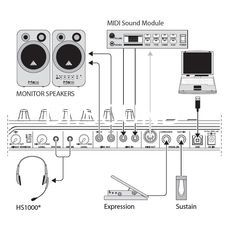 Ремонт Behringer UMA25S