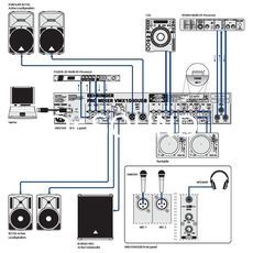 Ремонт Behringer VMX1000USB