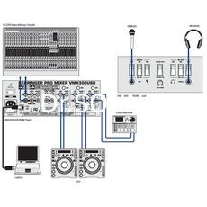 Ремонт Behringer VMX300USB