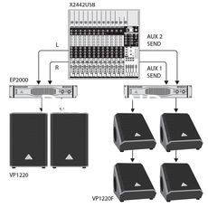 Ремонт Behringer VP1220