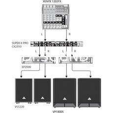 Ремонт Behringer VS1220