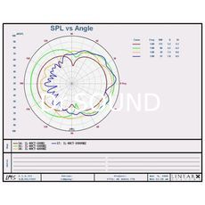 Ремонт HK Audio IL 80 CT