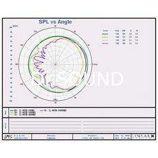 Ремонт HK AUDIO IL 80-TB