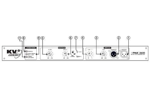 Ремонт KV2AUDIO K-PAK2600