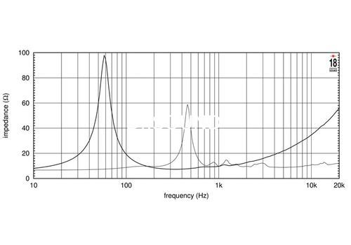 Ремонт EIGHTEEN SOUND 12NCX750H