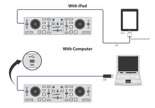 Ремонт BEHRINGER CMD MICRO