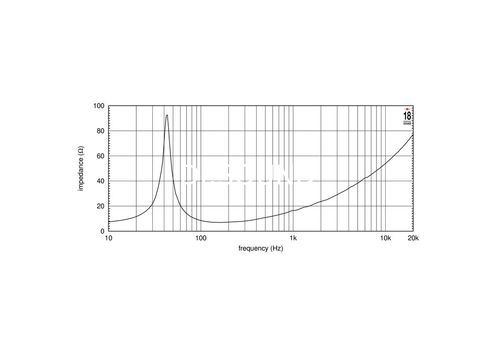 Ремонт EIGHTEEN SOUND 15TLW3000/8