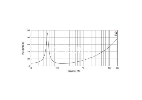 Ремонт EIGHTEEN SOUND 15TLW3000/8