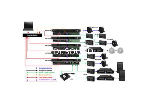 Ремонт SHOW MATRIX A8