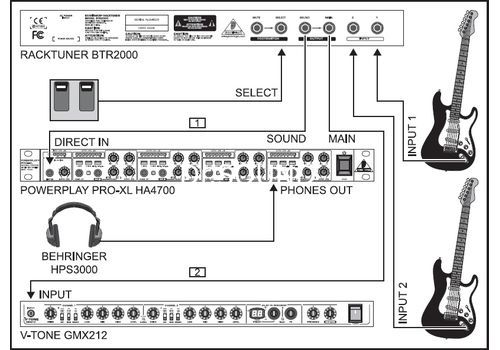 Ремонт Behringer BTR2000