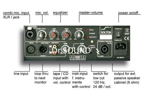 Ремонт Solton MF 300 AL