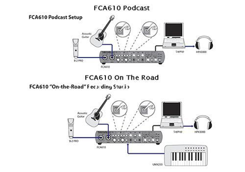 Ремонт Behringer FCA610