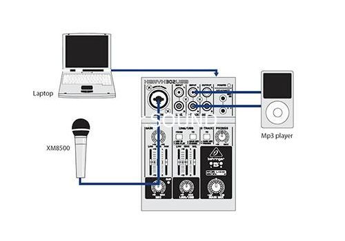 Ремонт Behringer 302USB