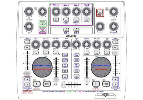 Ремонт Behringer BCD3000