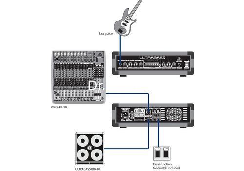 Ремонт Behringer BXD3000H