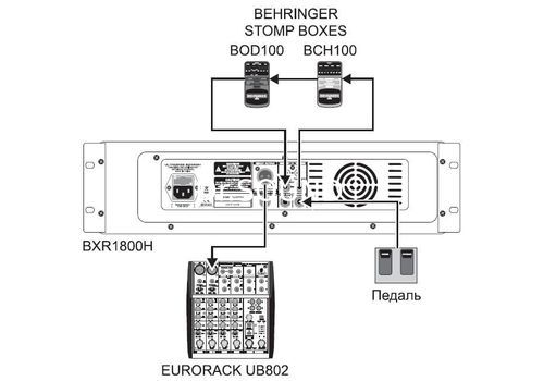 Ремонт Behringer BXR1800H