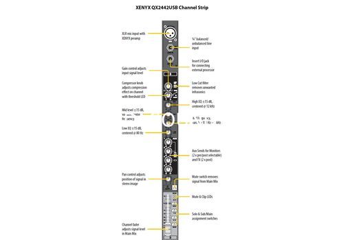 Ремонт Behringer QX2442USB