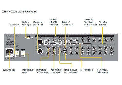 Ремонт Behringer QX2442USB