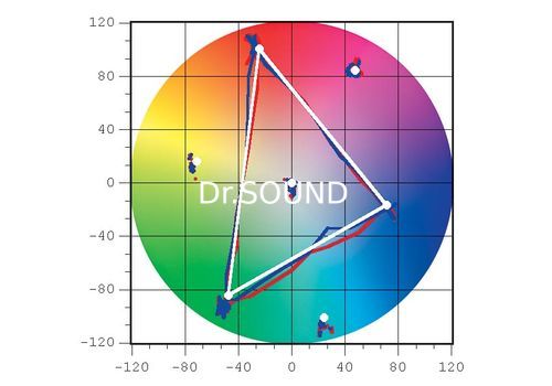 Ремонт Panasonic DMR-E60EE