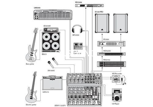 Ремонт BEHRINGER 1202FX