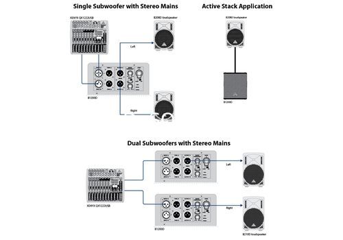 Ремонт Behringer B1200D-PRO