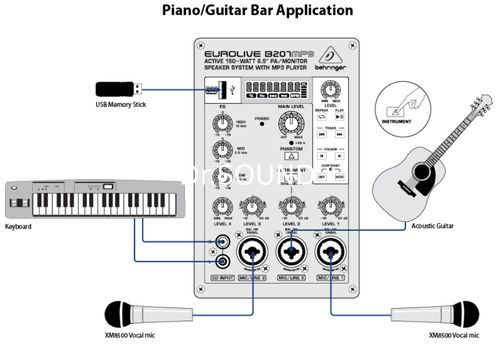 Ремонт Behringer B207MP3