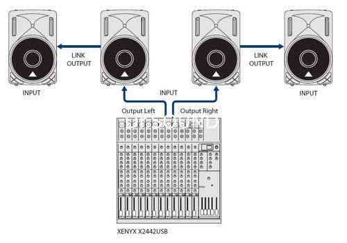 Ремонт Behringer B212D