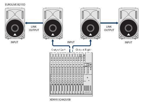 Ремонт Behringer B215D