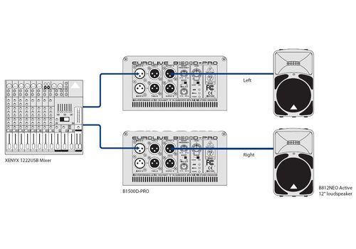 Ремонт Behringer B812NEO